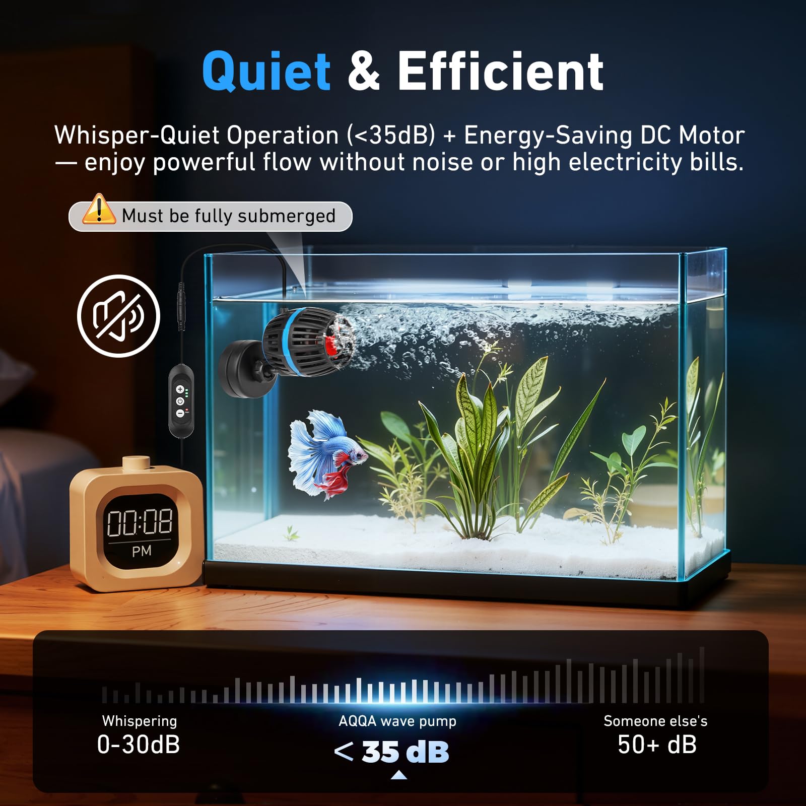 AQQA Pompa magnetica per acquario con controller, flusso regolabile a 4 velocità, modalità di alimentazione, DC 12 V silenzioso, Powerhead sommergibile da 20 W, per 300-900 l