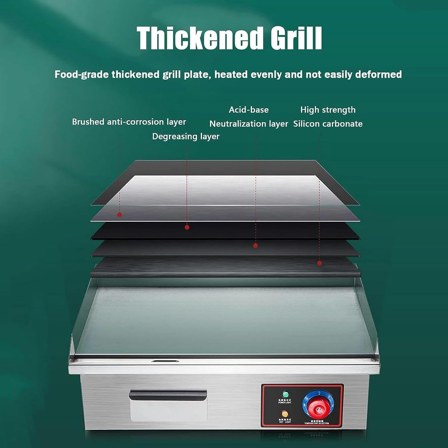 55cm Large Electric Griddle, Commercial Nonstick Countertop Hot Plate, 0-300℃ Adjustable Temperature Teppanyaki for Restaurant Kitchen Catering