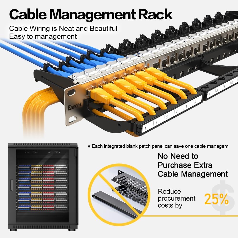 24 Port Patch Panel CAT7 Keystone Patch Panel Shielded with Smart Cable Management for 19 inch Rack Mount