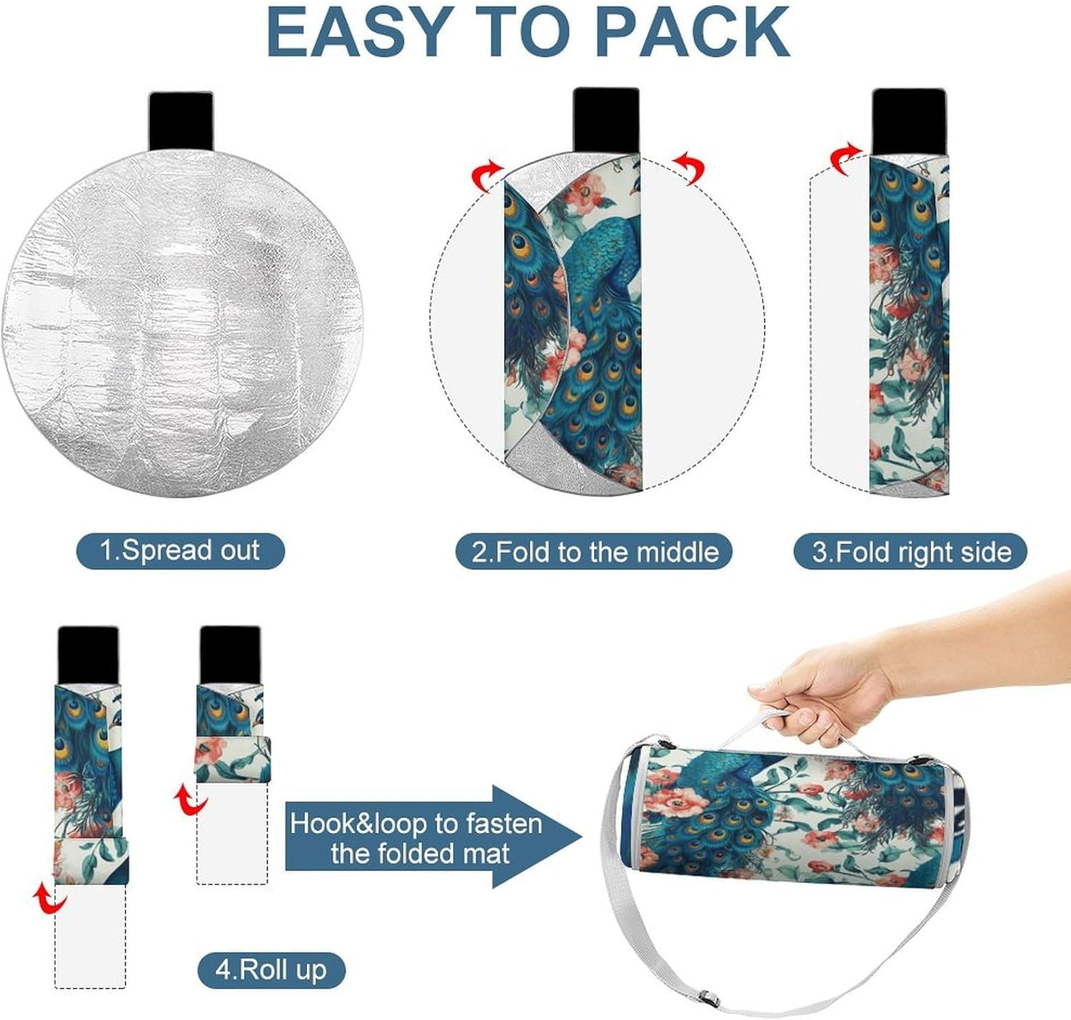 Beautiful Peacock Flowers Picnic Mat Lightweight Waterproof Picnic Blankets Extra Large Picnic Outdoor Blankets Foldable Sandproof Beach Blanket for Park Beach Camping Courtyard 58.3''x58.3''