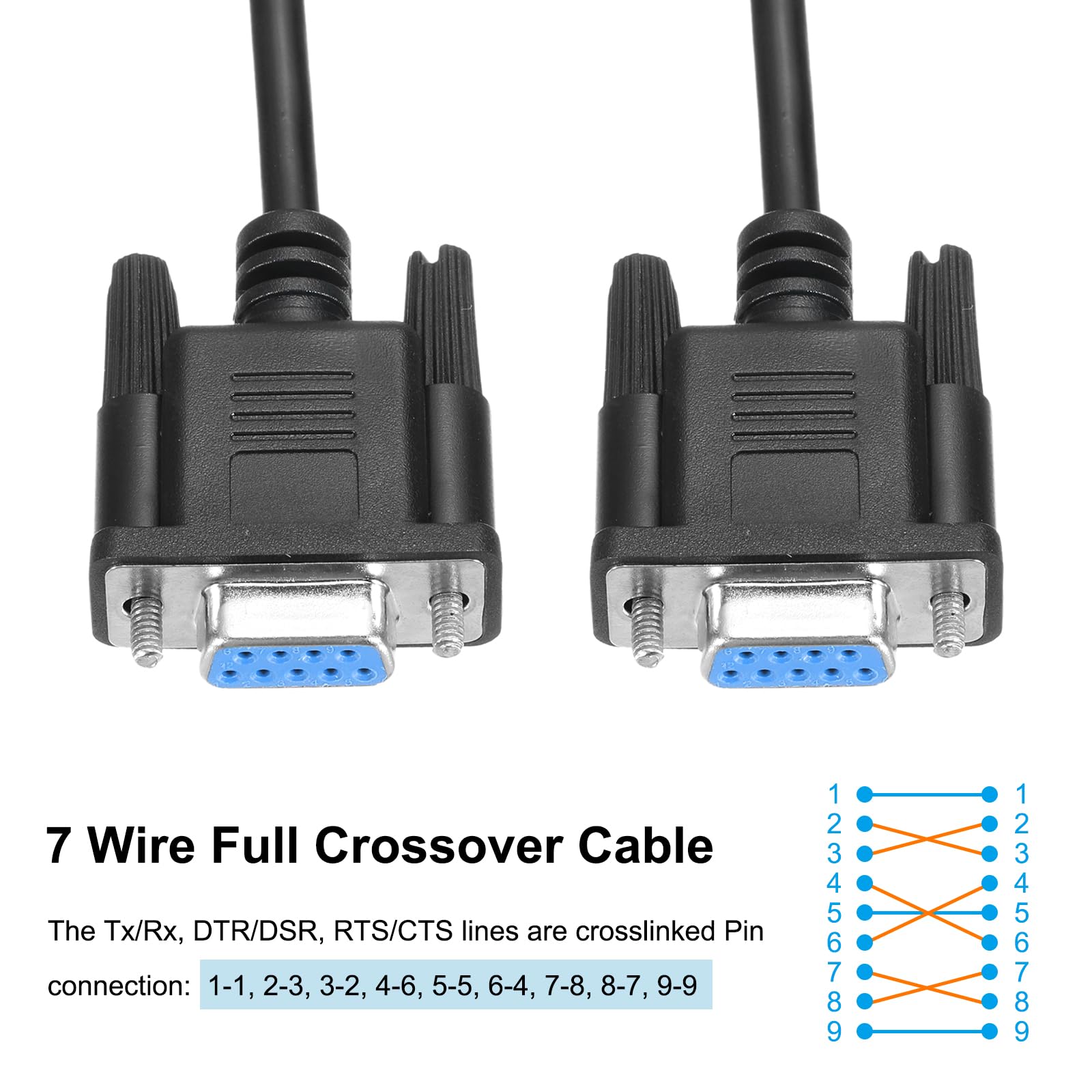 QUARKZMAN 6.6 Ft Cavo Seriale DB9 RS232 Di Estensione Femmina A Femmina Null Modem Con Full Hand Shaking Incrociato Per Comunicazione Dati, Nero