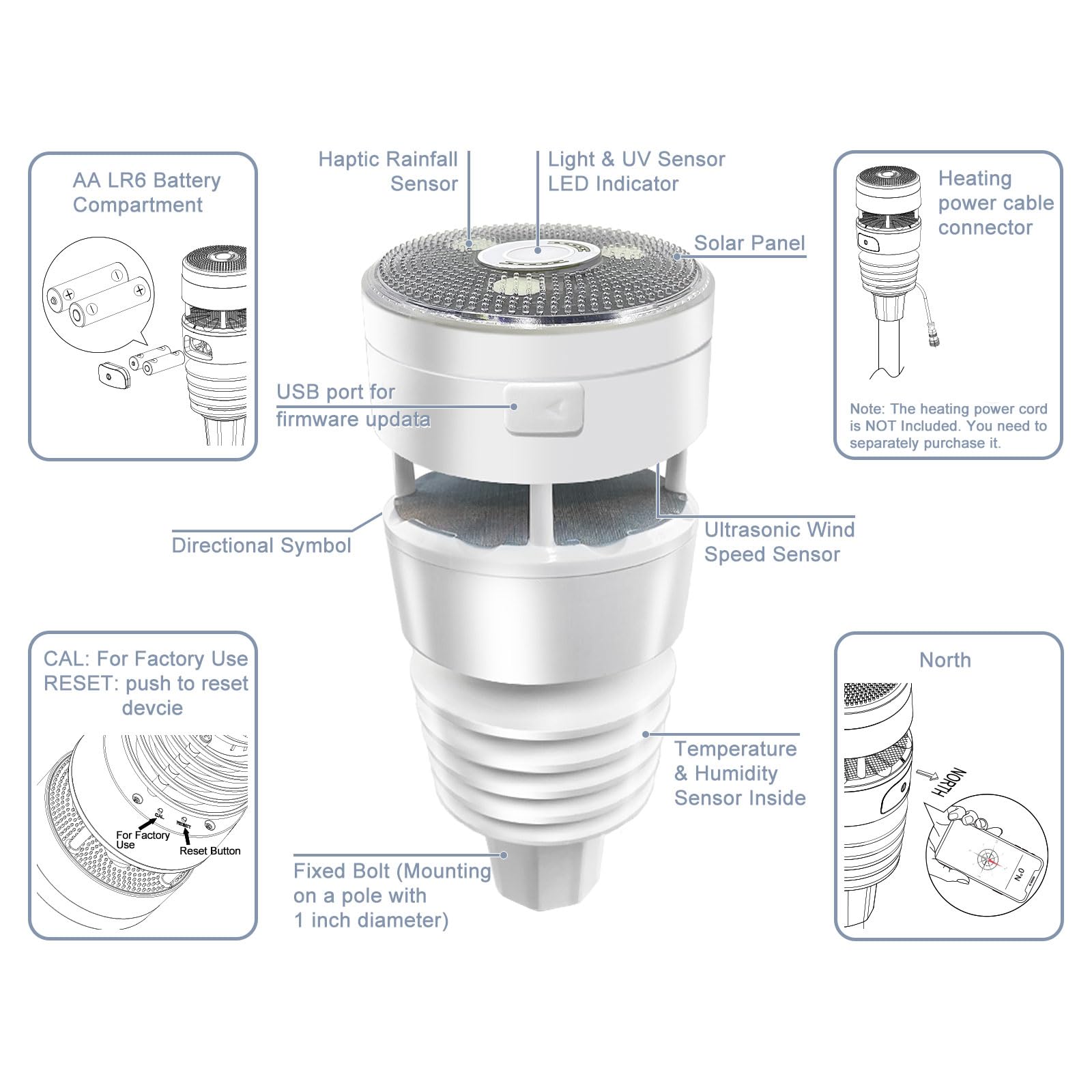 ECOWITT GW3011 GW3010 Stazione meteo 3 in 1 gateway WiFi con sensori temperatura umidità pressione barometrica e porta SD