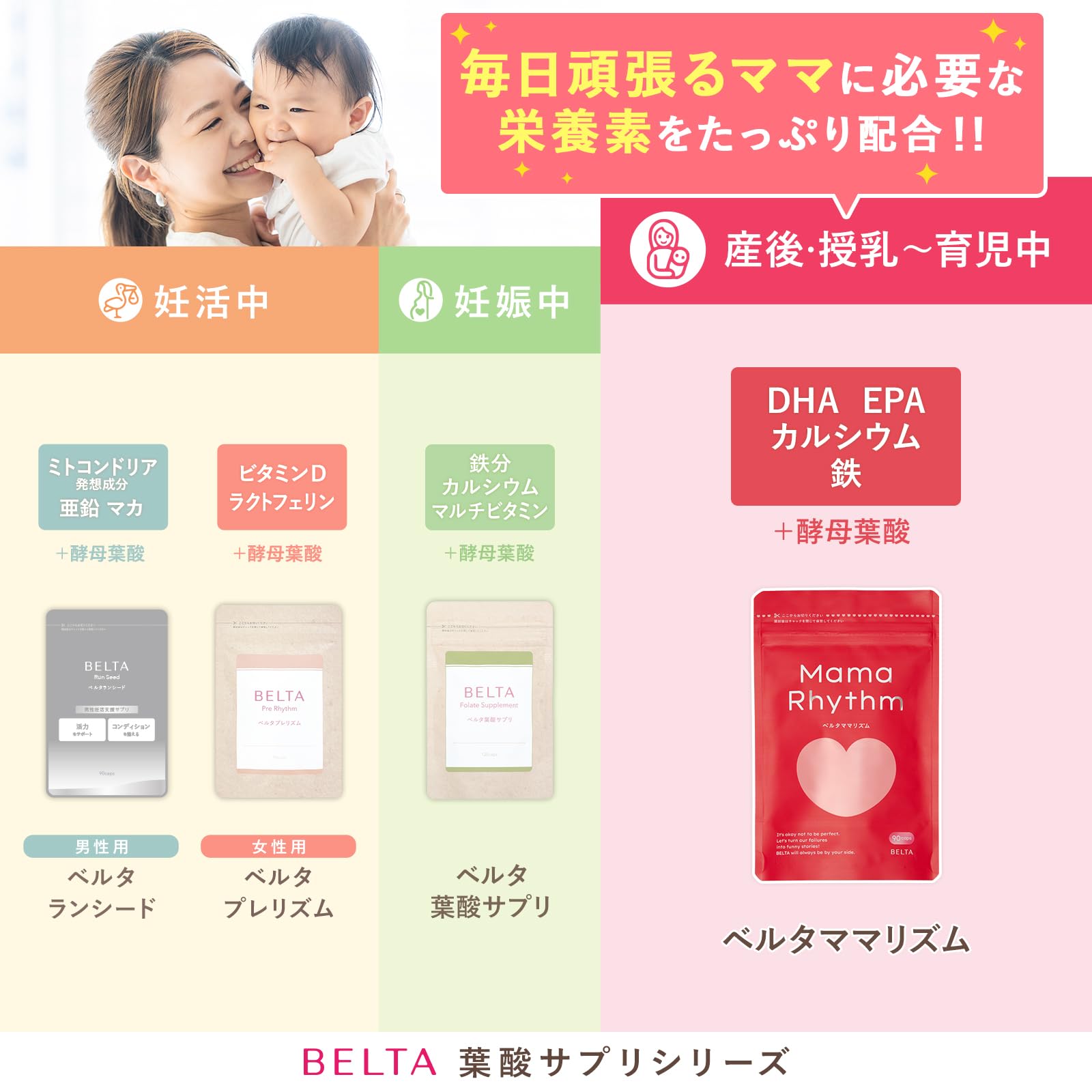 Amazon | 【産後・授乳中ママのためのサプリ】葉酸 340μg DHA EPA 鉄 
