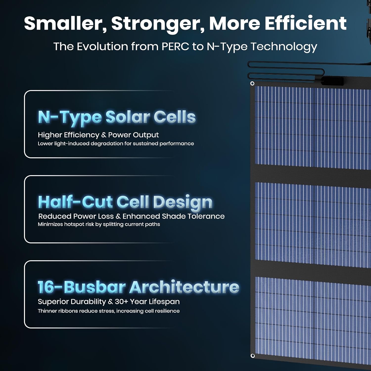 FlexSolar N-Type Solar Cells, Half-Cut Cell Design, and 16-Busbar Architecture