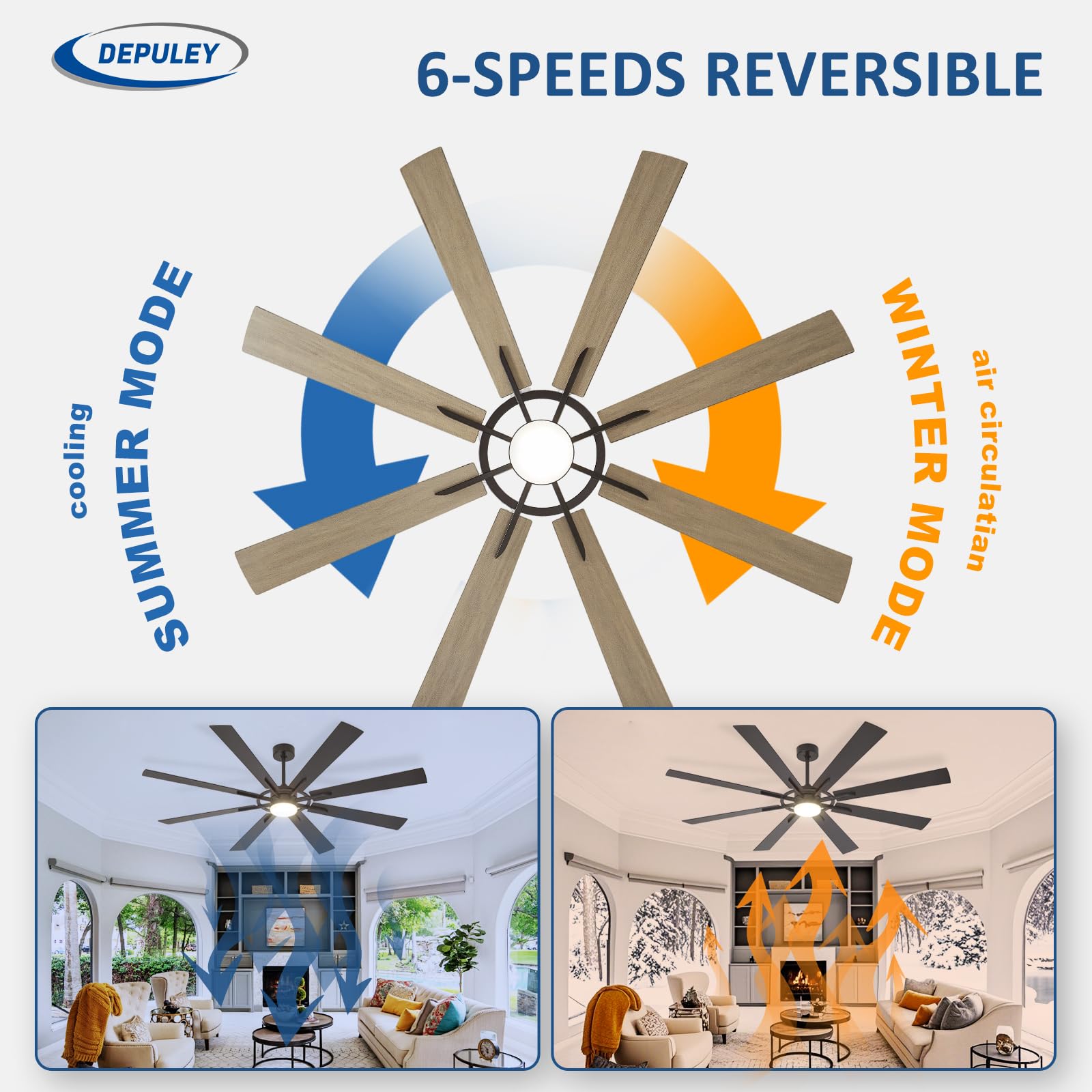 Depuley Ventiladores de techo grandes con luz: Ventilador de techo moderno de 72 pulgadas y 8 aspas para exteriores con mando a distancia - Luz regulable para ventilador grande negro