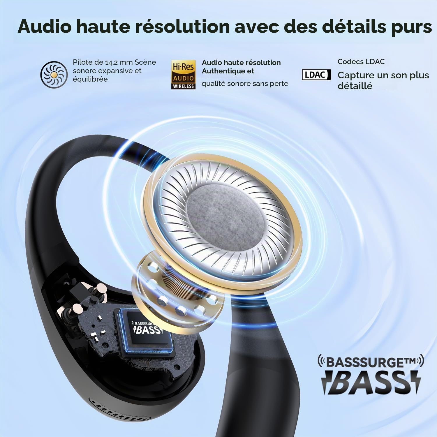 EarFun OpenJump Écouteurs sans Fil, Crochets d’Oreille Réglables | Hi-Res Audio, LDAC, 42 H d'autonomie, Recharge Sans Fil, IPX7, Appels Clairs avec IA, Mode Jeu, Connexion Multipoint, Noir