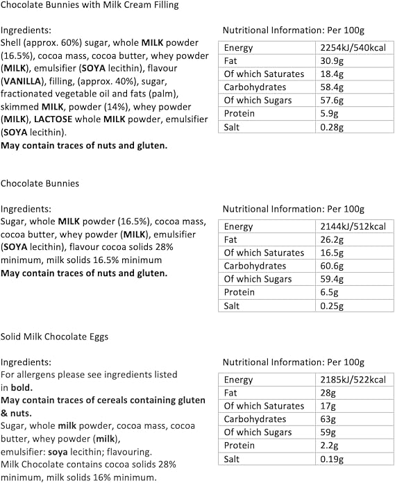The Ultimate Easter Egg Hunt Selection Bag - Golden Bunnies, Chocolate Eggs & More - Perfect Egg Hunt Kit - Over 70 Items