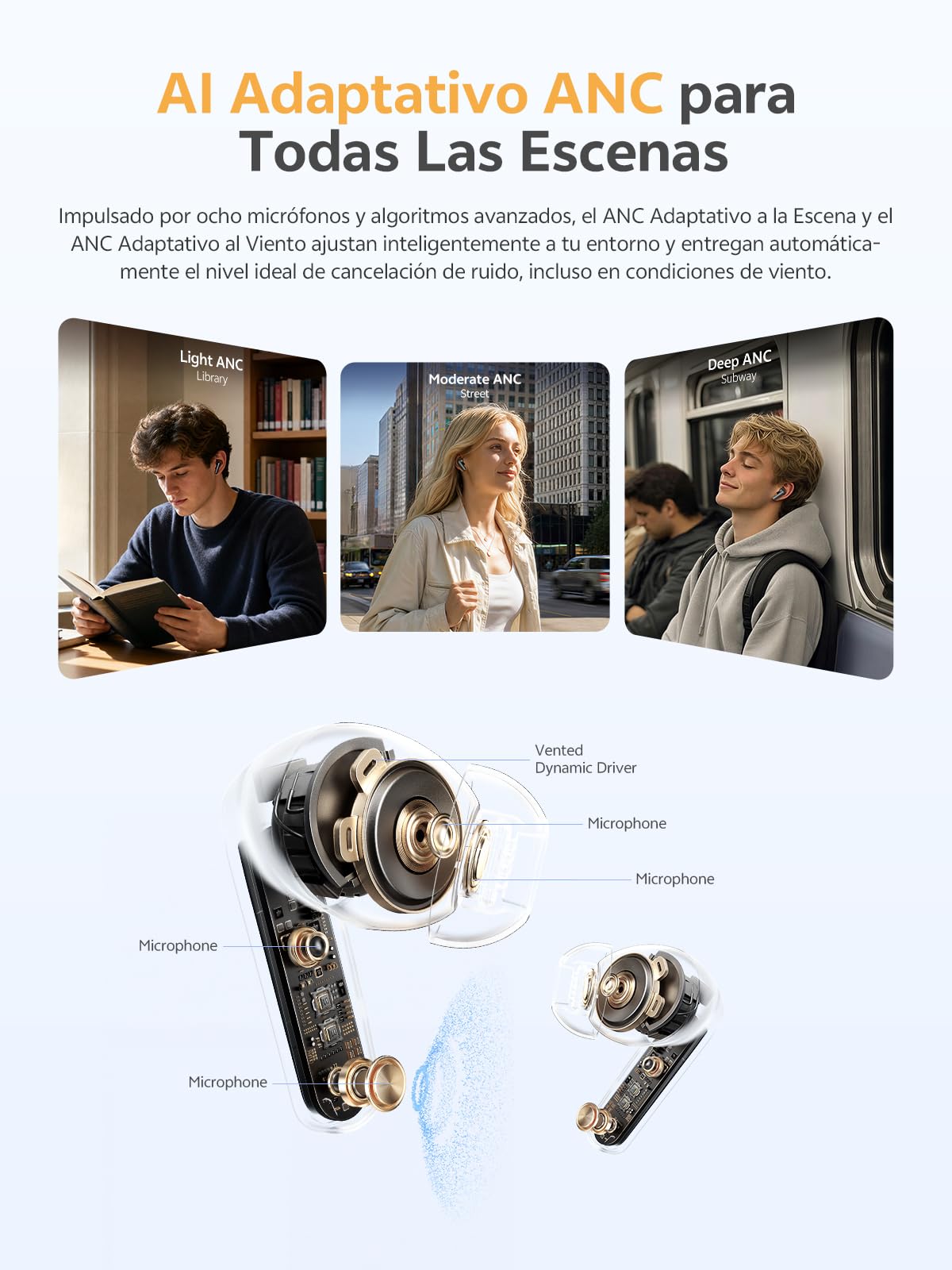 QCY Melobuds N65 Auriculares Inalámbricos Blueooth, Cancelación de Ruido Adaptativa AI, 60dB ANC Hi-Res Sonido, Audio Bluetooth 6.0 Auriculares, 8 Micrófonos ENC Clear Call Ear Buds,50 Horas,IPX5