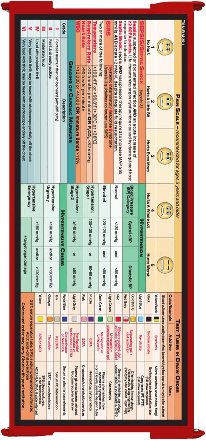 Whitecoat Clipboard® Trifold - Nursing Edition (Red, Trifold)