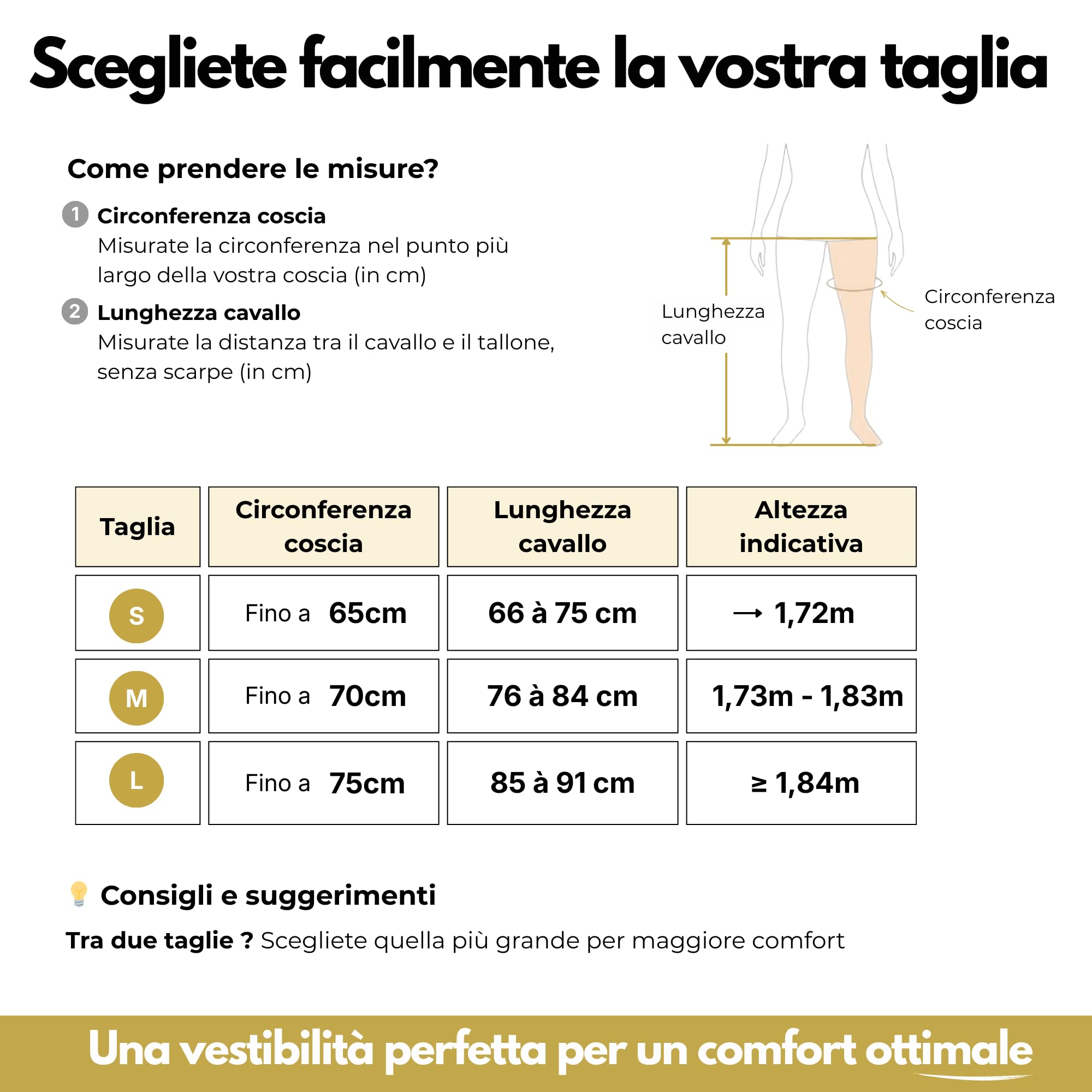 [R]-FLOW Pressoterapia Linfodrenaggio 4 Zone|3 Programmi |Massaggiatore per Piedi Gambe| |Gambe Pesanti|Circolazione Gambe|Pressoterapia per casa|Regalo Festa della Mamma |Garanzia 3 Anni