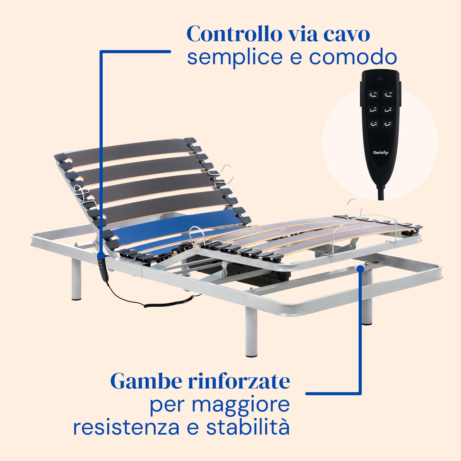 Geriafy – Letto Matrimoniale Elettrico 180x200 cm con 2 Reti Indipendenti | 2 Materassi Memory Foam 20 cm | Fodera in Cotone Sfoderabile | Comfort Personalizzato
