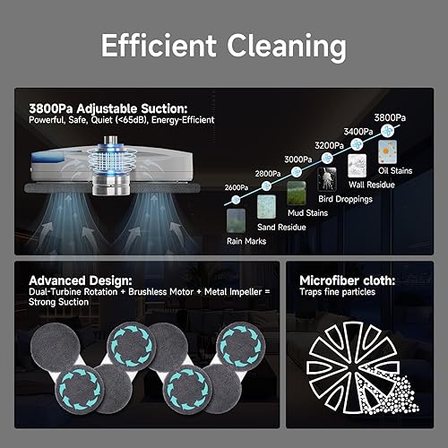 Miniatura 2 de FMART Robot de limpieza de ventanas T10PRO - Spray de doble bomba, tanque de 4.1 fl oz, succión de 3800 PA, planificación de rutas AI y detección de