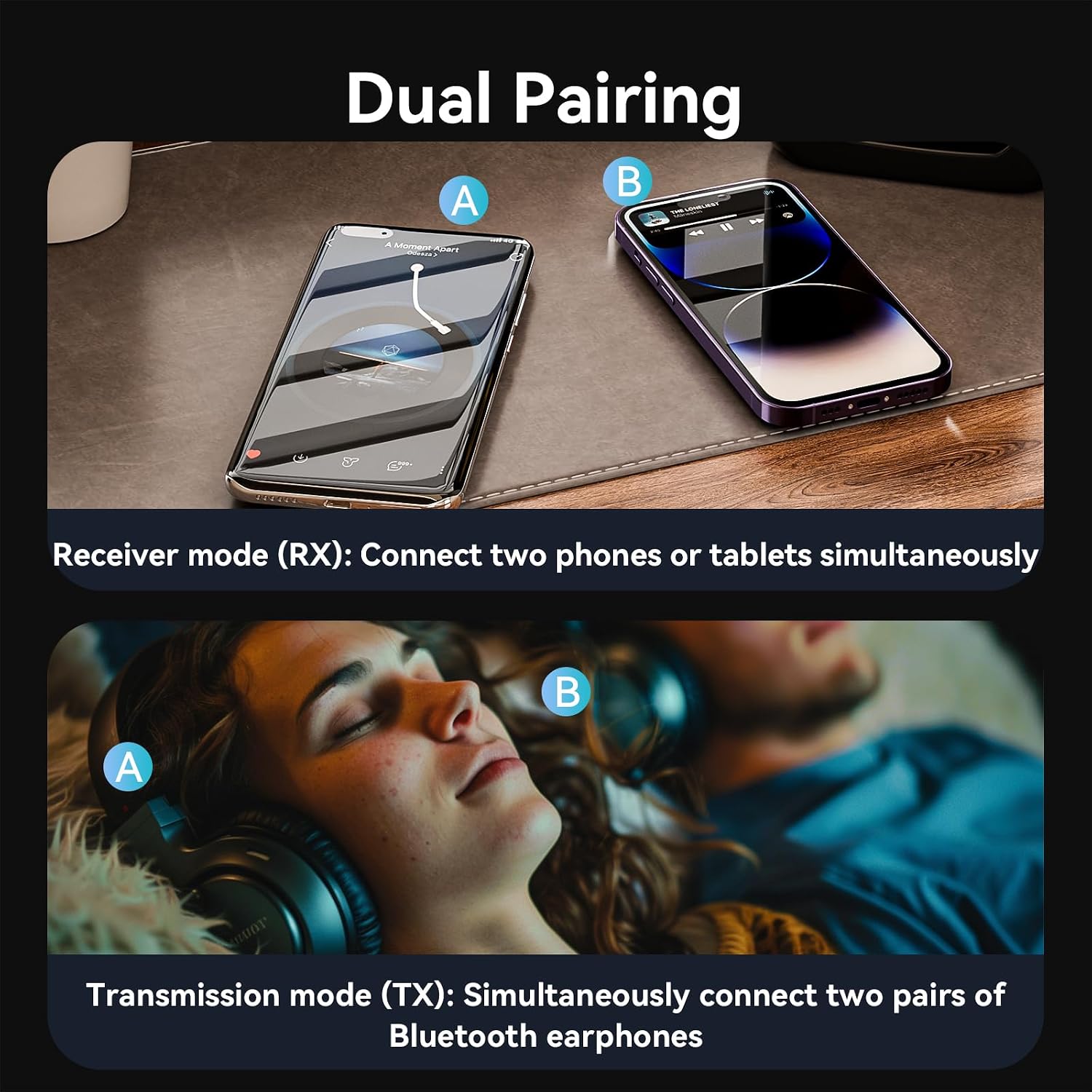 Bluetooth Transmitter Receiver for TV/Airplane, Supports 2 Headphones with AptX Adaptive/Low Latency, 3.5mm Aux Wireless Audio Adapter for Home Stereo/Flight/Car/Speakers/Gym, Plug & Play