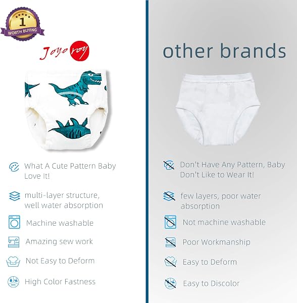 Joyo roy Potty Training Pants for Baby Boy 4 Year 4Pack Reusable Training Pants 100% Cotton Cloth Nappies Size 4 Toilet Potty Trainer Underwear for Boys Reusable Diapers for Toddlers Padded Underwear - 4