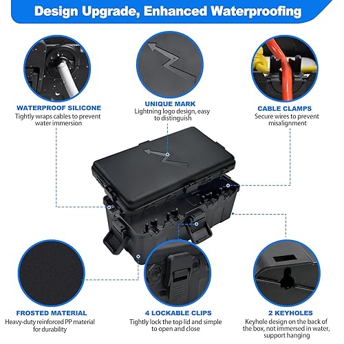 Miniatura 23 de Hrensaw Caja de conexión eléctrica pequeña resistente a la intemperie (interior de 5.5 x 3 x 2.2 pulgadas), caja eléctrica para exteriores, Verde