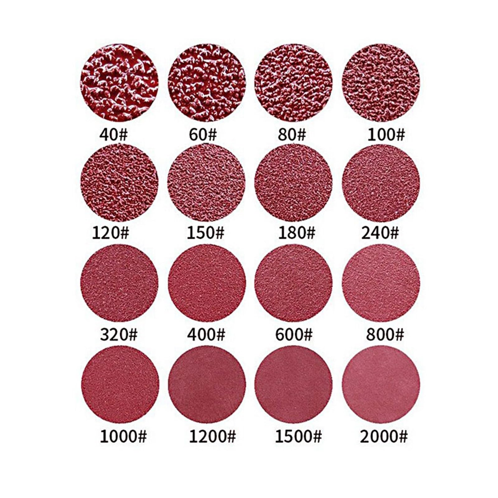 200 uds/5 pulgadas 8 agujeros 125,0mm discos de pantalla papel lija disco molienda Metal for carpintería herramienta pulido abrasivo Para Lijadora(Red-p150)
