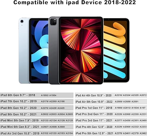 Miniatura 3 de Zosylala Lápiz óptico para iPad con pantalla de potencia, rechazo de palma, compatible con Apple iPad 109876 generación, iPad Air 345 generación,