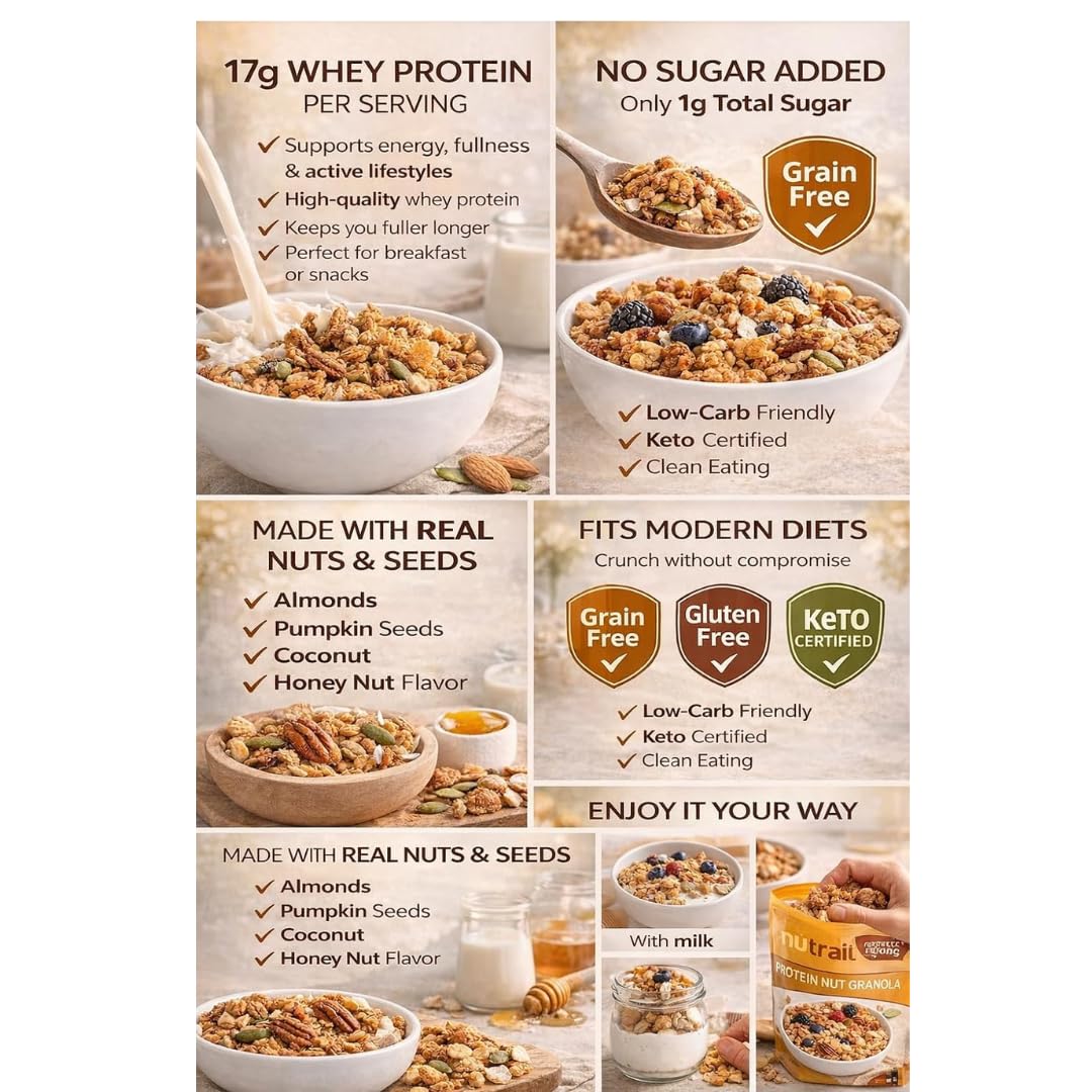 NuTrail! Honey Nut Protein Nut Granola, No Sugar Added, Low Carb, Keto Friendly, Gluten Free Granola Cereal, High Protein Snack, 22 oz Bag (Pack of 2)