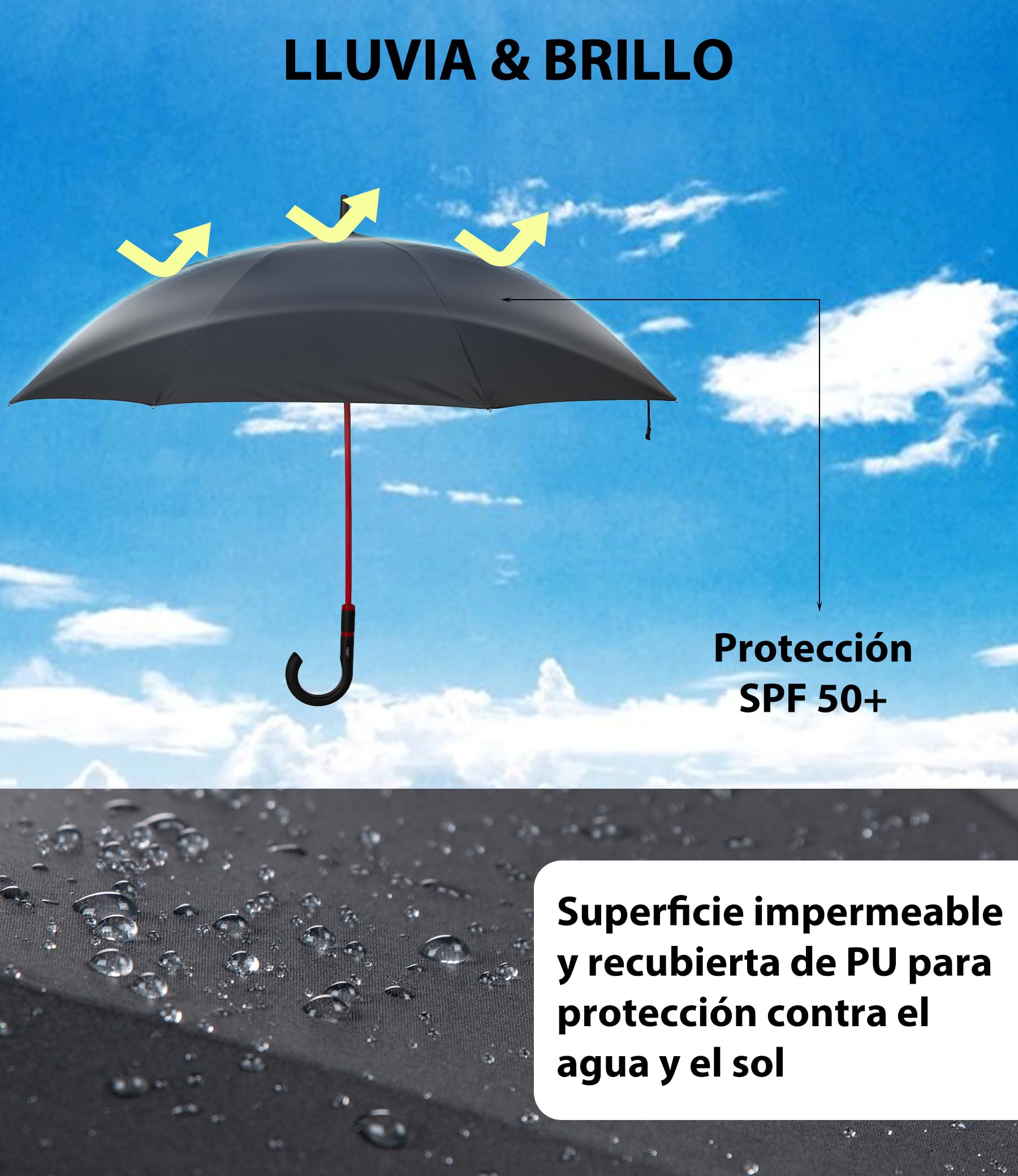 anngrowy Paraguas automático de 55 pulgadas, paraguas grande para dos personas, resistente al viento, impermeable y de secado rápido, paraguas de golf de viaje con mango antideslizante