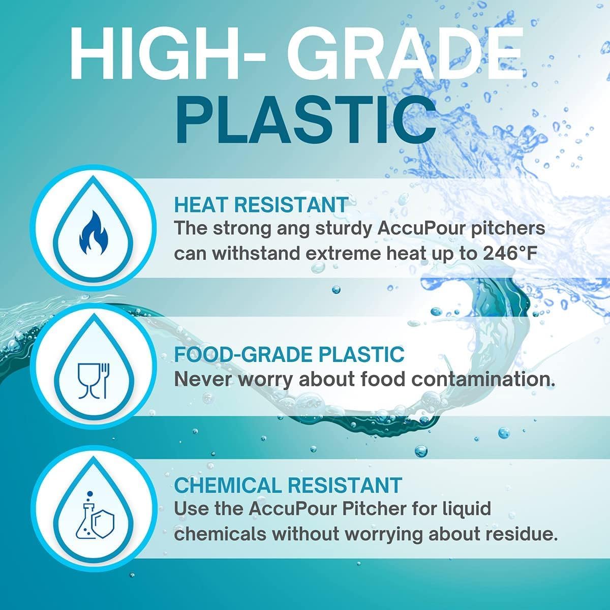 ACCUPOUR 3 Gallon Measuring Bucket with Handle - Multipurpose, Heat Resistant & Chemical Resistant, Measurements in Liters (L) and Gallons (gal) - Large Measuring Container (5 Pack)