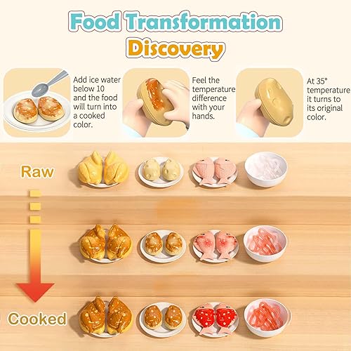 Miniatura 3 de Juguetes de cocina, cocina de juguete, juguete de fregadero de juguete, olla y sartén, juguete para cortar alimentos de juego, accesorios de platos