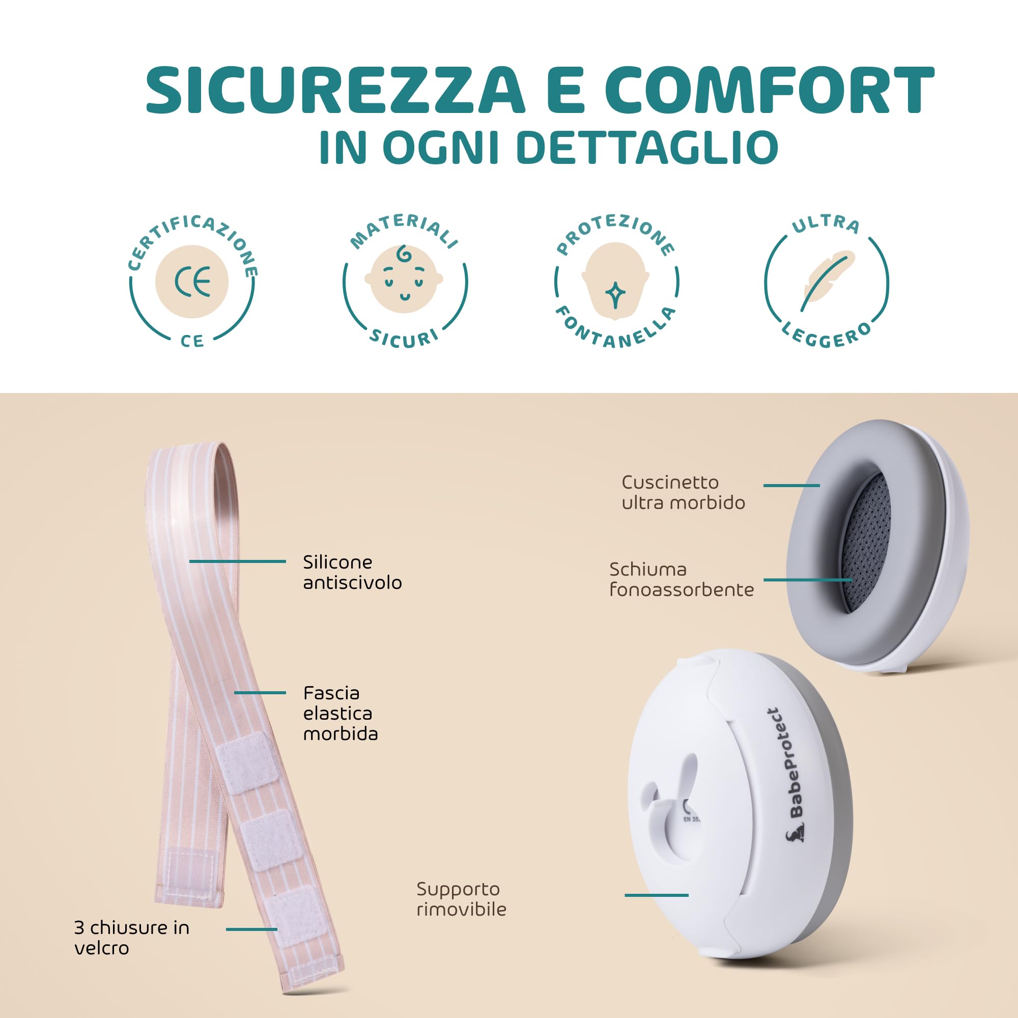 Babeprotect - Ear Protect - Cuffie Neonato Antirumore- Protezione Uditiva Certificata CE 25 dB - Protettori acustici per neonati Confortevole - Ideale per Aerei, Feste, Spostamenti - Da 3 a 36 Mesi