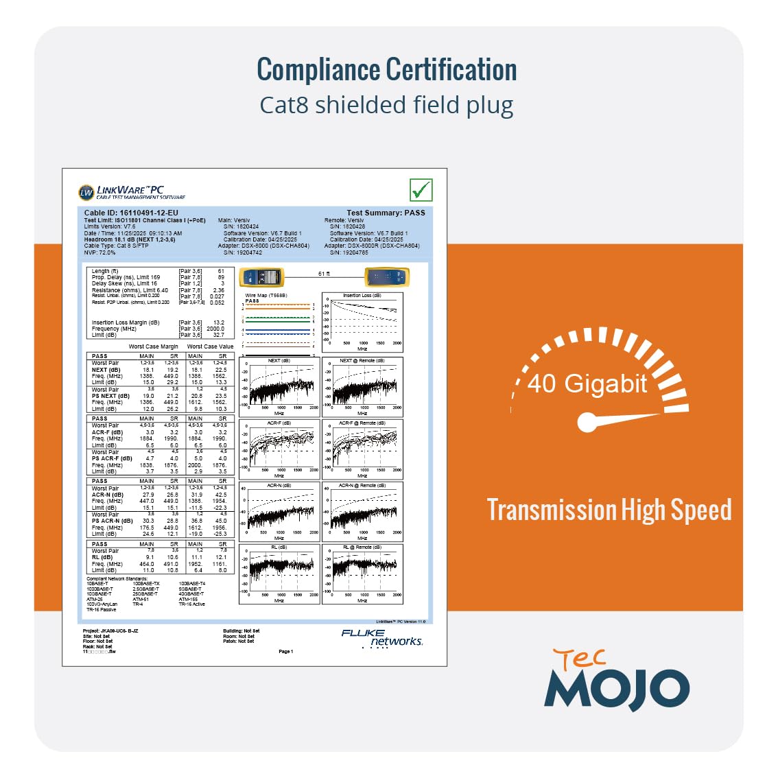 Tecmojo CAT8 STP Connecteurs RJ45 blindés sans outil, 40Gigabit, pour câbles 22-24 AWG, 12 Pièces