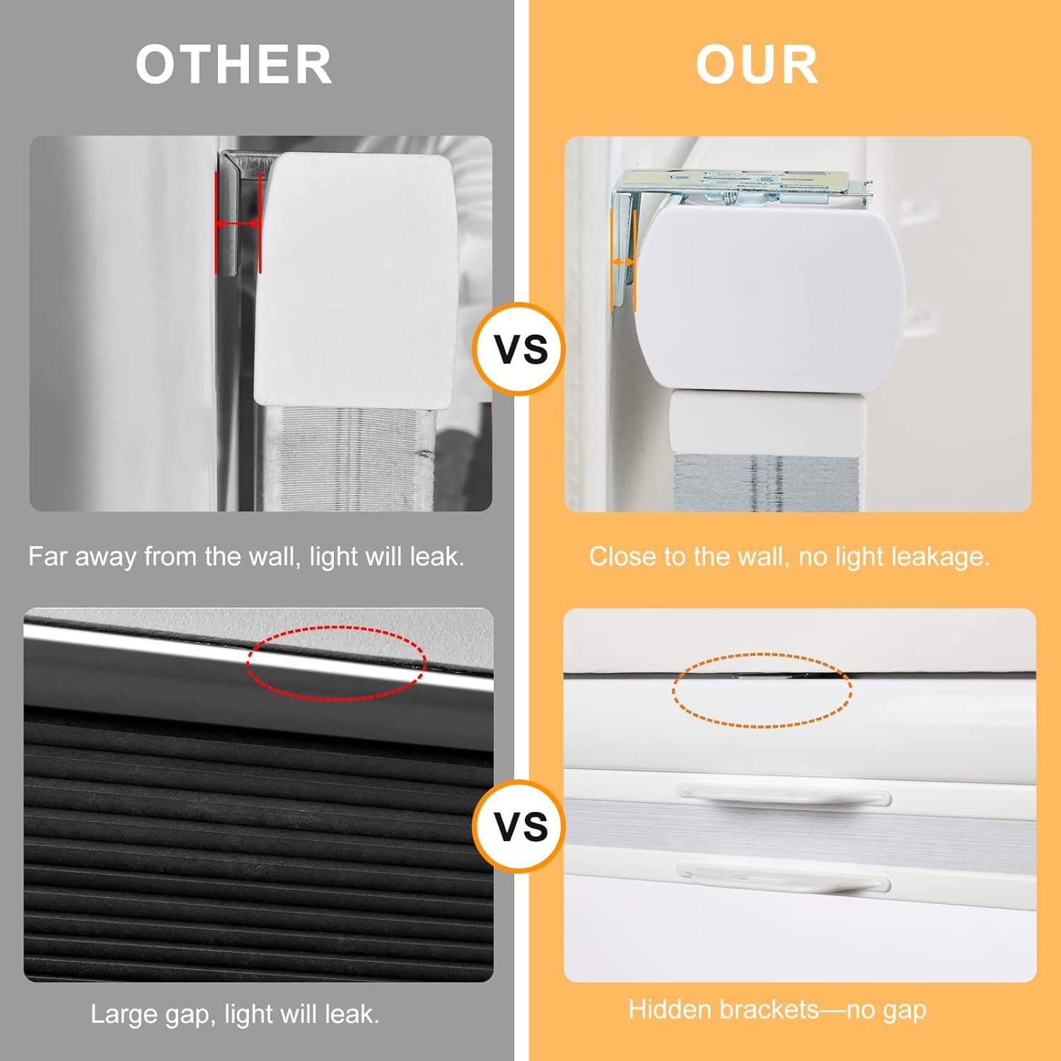 Persilux Custom Size Top Down Bottom Up Blackout Cellular Cordless Shades, Honeycomb Window Blinds for Windows, Window Shades for Home, Thermal Insulated Door Blinds & Shades White