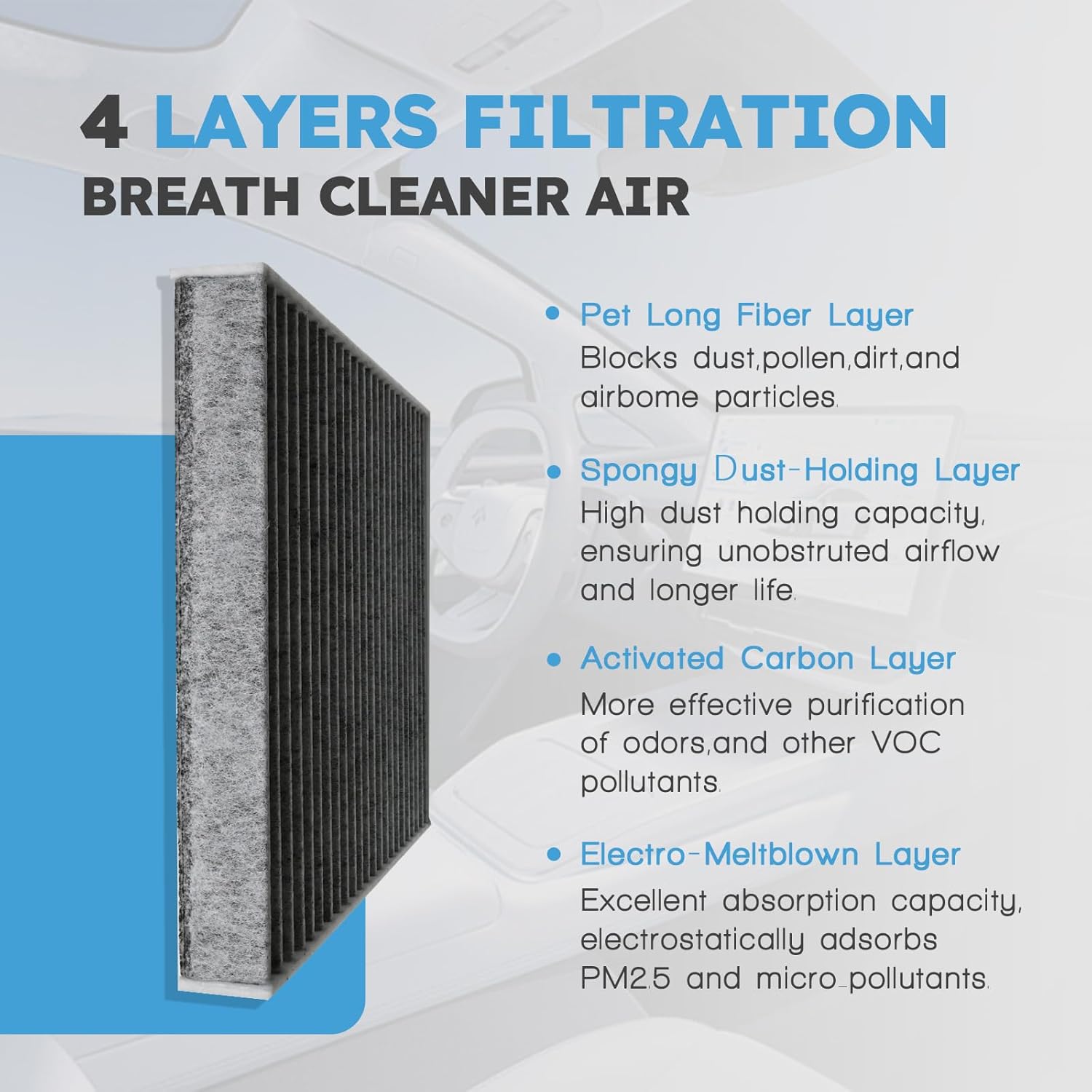 Engine & Cabin Air Filter Kit Compatible with Acura RDX L4 2.0L (2019 2020 2021 2022 2023 2024 2025) Replaces 17220-5MS-H00 & 80292-TF0-G01