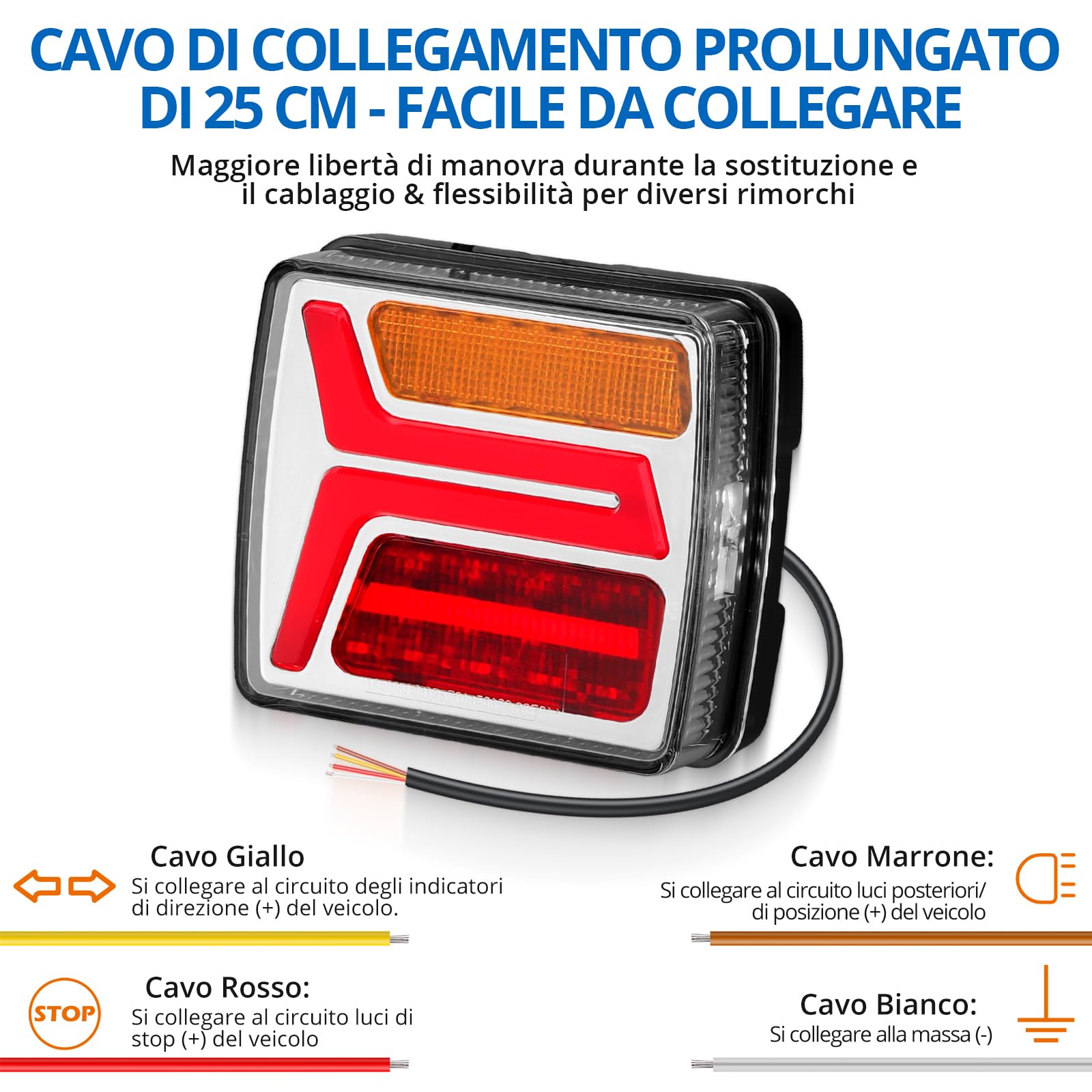 2x35 LED Luci Posteriori per Rimorchio, IP67 Impermeabile Fanali Posteriore con Cavo 25cm Esteso, Design Separato Freno/Marcia, Certificato ECE R148/R10 per Camion Camper Trattore