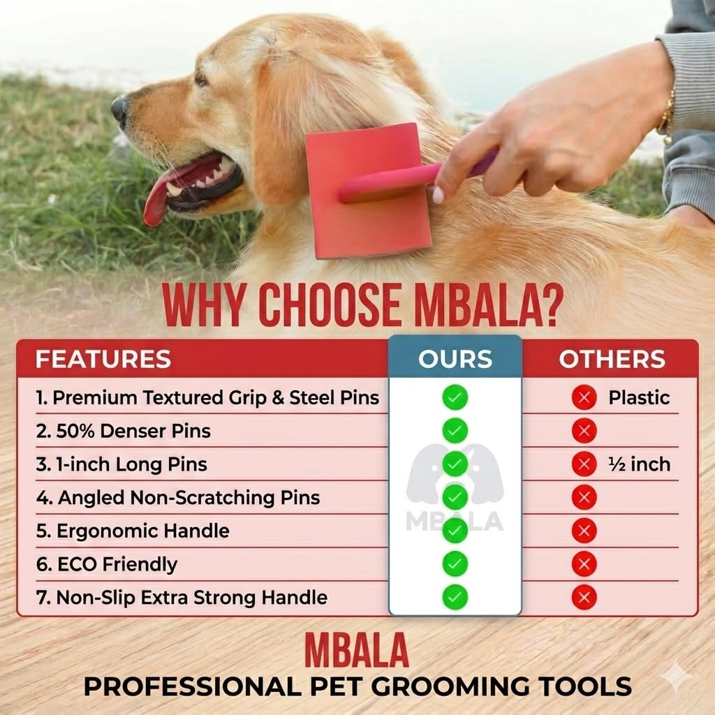MBALA Slicker Brush for Dogs, Dog Slicker Brush for Doodle, Poodle and Goldendoodle, Removes Tangles, Knots, Loose Hair and Undercoat, Fluff Detangle Style, Saves Time Energy (Large Coral)
