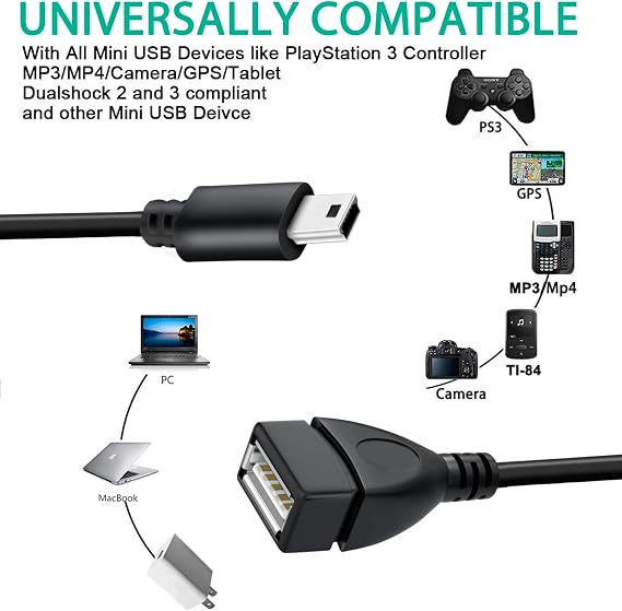 SaiTech IT Mini USB OTG Adapter Cable Black | USB A Female to Mini USB B OTG adapter cable, Compatible with Digital Cameras.
