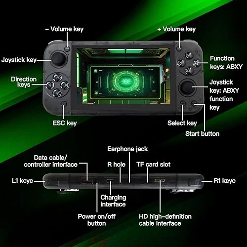 Miniatura 3 de GRABOTE Consola de juegos portátil retro RG50XX mejorada con pantalla de 5.0 pulgadas, tarjeta 64G TF, soporte de consola de juegos retro portátil