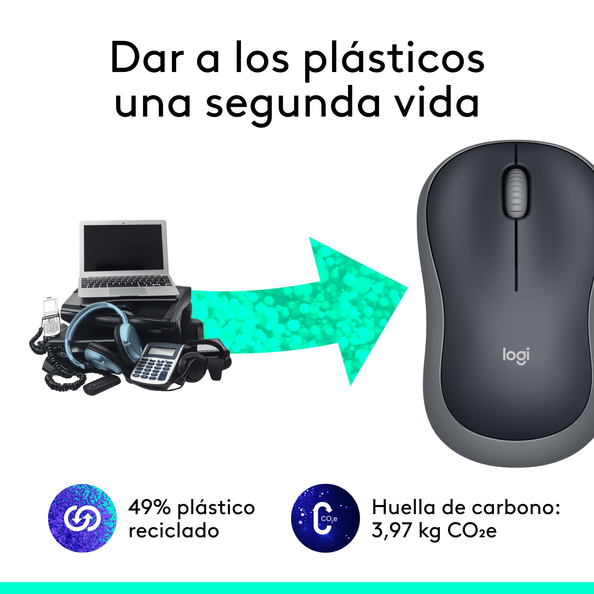 Logitech M185 Ratón Inalámbrico, 2,4 GHz con Mini Receptor USB, Batería 12 Meses, Seguimiento Óptico 1000 dpi, Ambidiestro, PC/Mac/Portátil - Gris