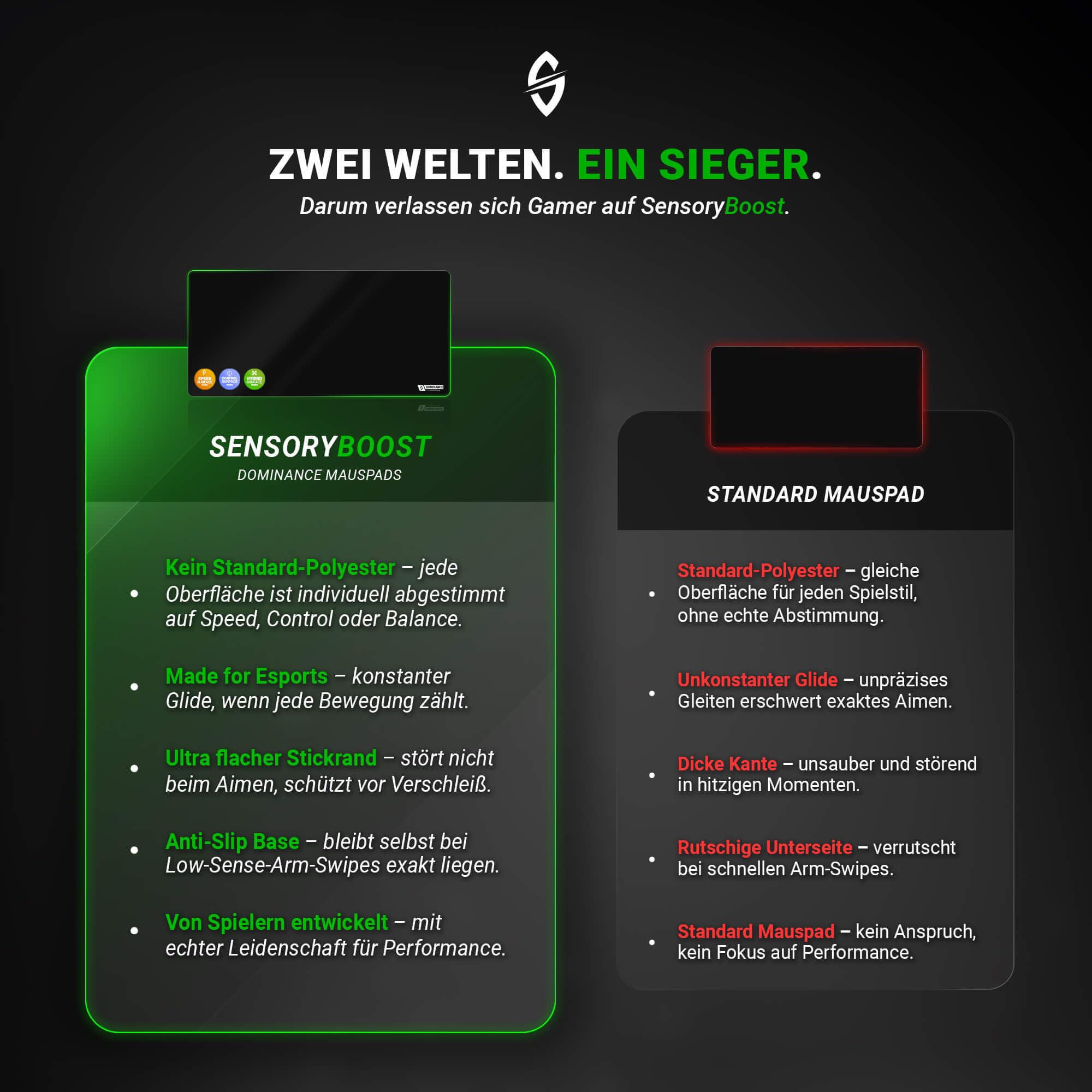 SensoryBoost FlickSTORM – Speed Gaming Mauspad XXL (100×50 cm) Zero-Stoffoberfläche für maximale Geschwindigkeit - Ultra schnell, 3 mm, Flacher Rand & rutschfest - Premium Schreibtischunterlage