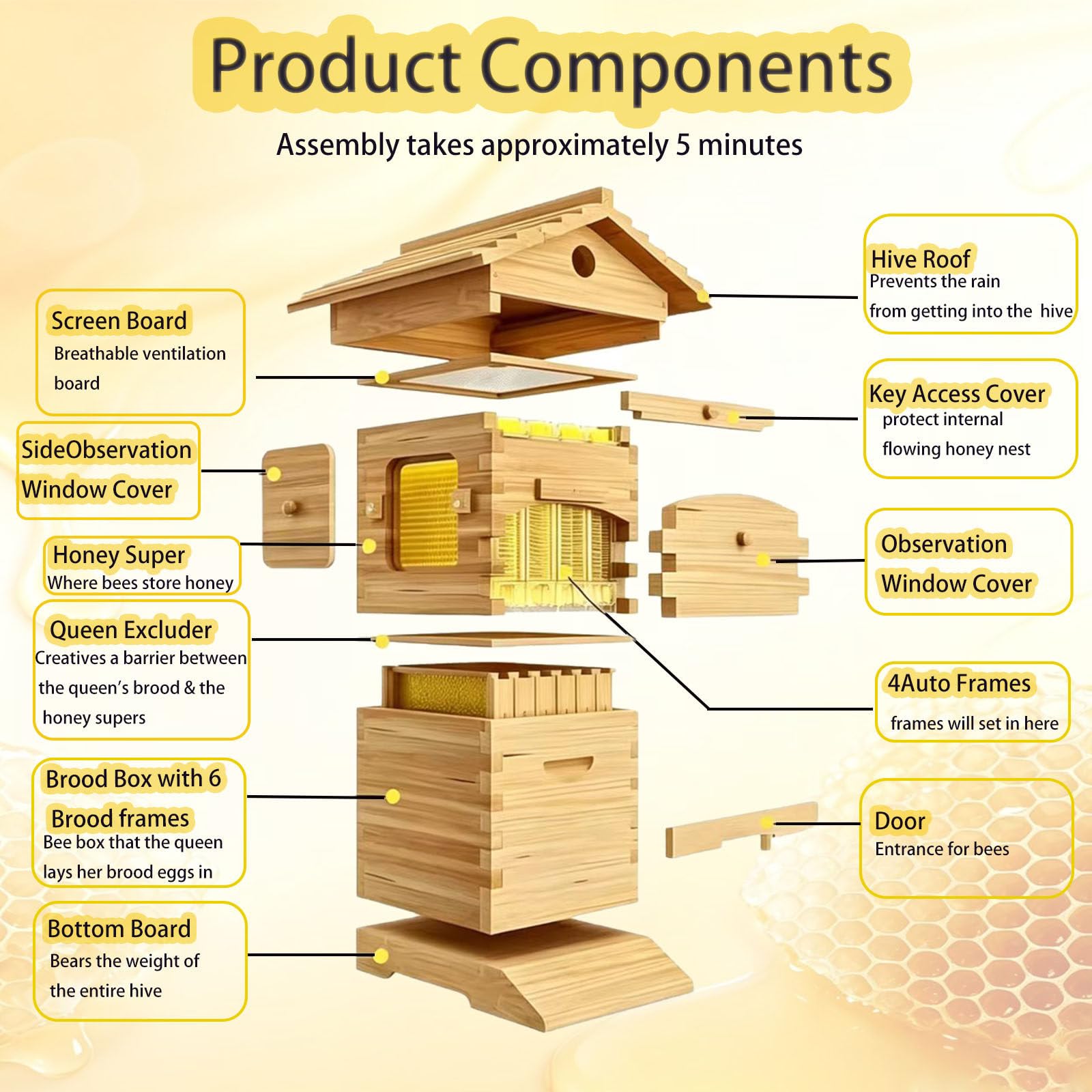 Arnia in Legno Deflusso Automatico, Kit di Avvio per L'Apicoltura, Include 4 Telai per Api e 6 Vassoi Favo, Raccolta Automatica del per L'Apicoltura, Impollinatori da Giardino