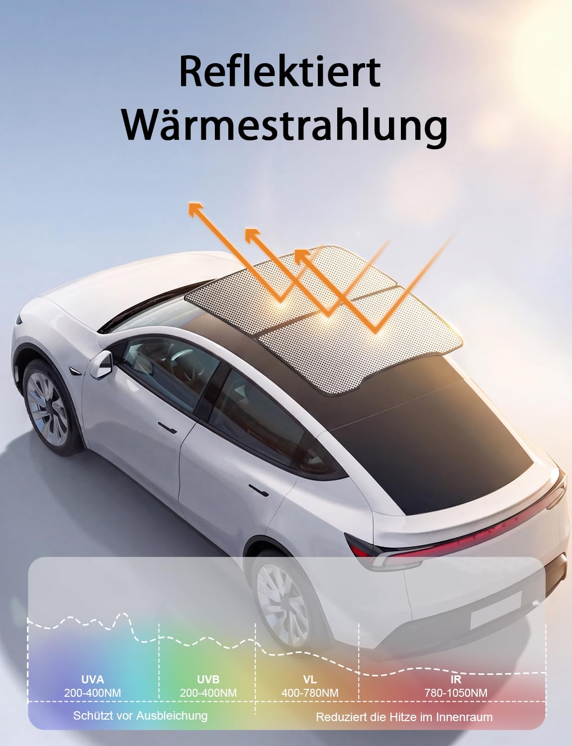 Dach-Sonnenschutz für Tesla Model Y Juniper 2025-2026, Wärmedämmung Hitzeschutz UV-Schutz, reflektierendes Material