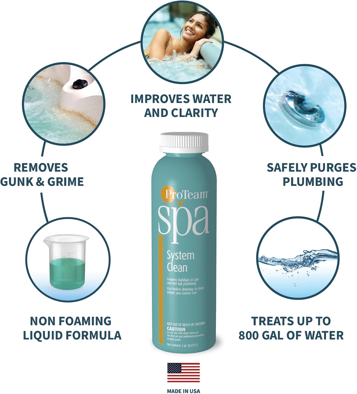 Proteam Spa System Clean - Jetted Tub Cleaner - Hot tub Jet Cleaner - Hot Tub Cleaner for the Jets and the Tubes with SplashWiz Hot Tub Chemicals Care Guide - Made in USA (1 pt) (2 Pack)