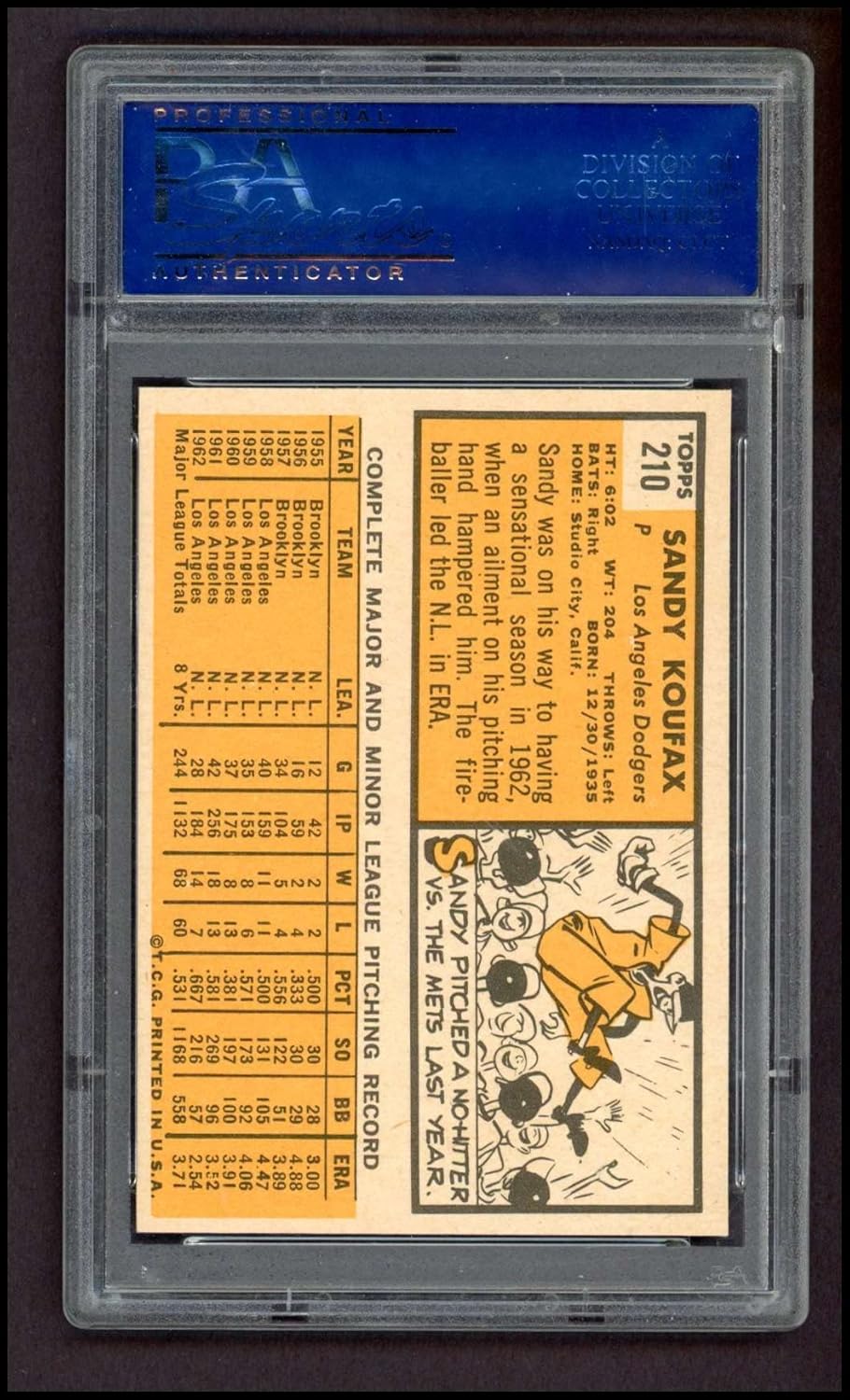 1963 Topps #210 Sandy Koufax Los Angeles Dodgers (Baseball Card) PSA PSA 7.00 Dodgers