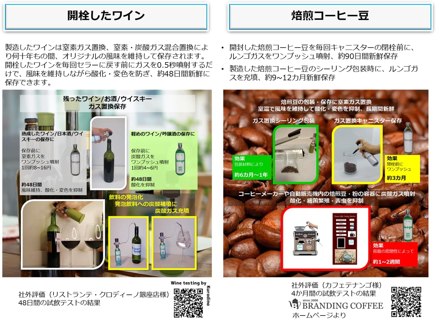 抗酸化セラーサーバーVinoLungo （ヴィノルンゴ/ルンゴプロ）食品添加