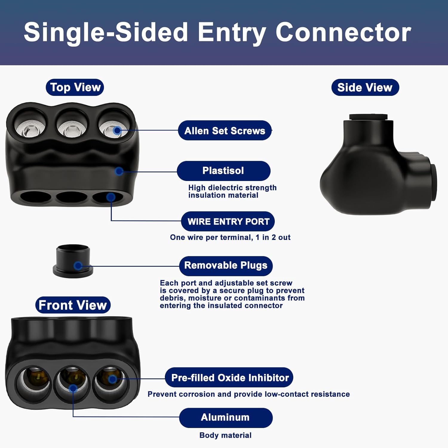 5 Pcs - Insulated Multi Cable Connectors 3 Port Single Entry Splice Electrical Power Connector Black Interconnect Terminals Pre Filled Wire Connectors (2-14AWG Wire Range)