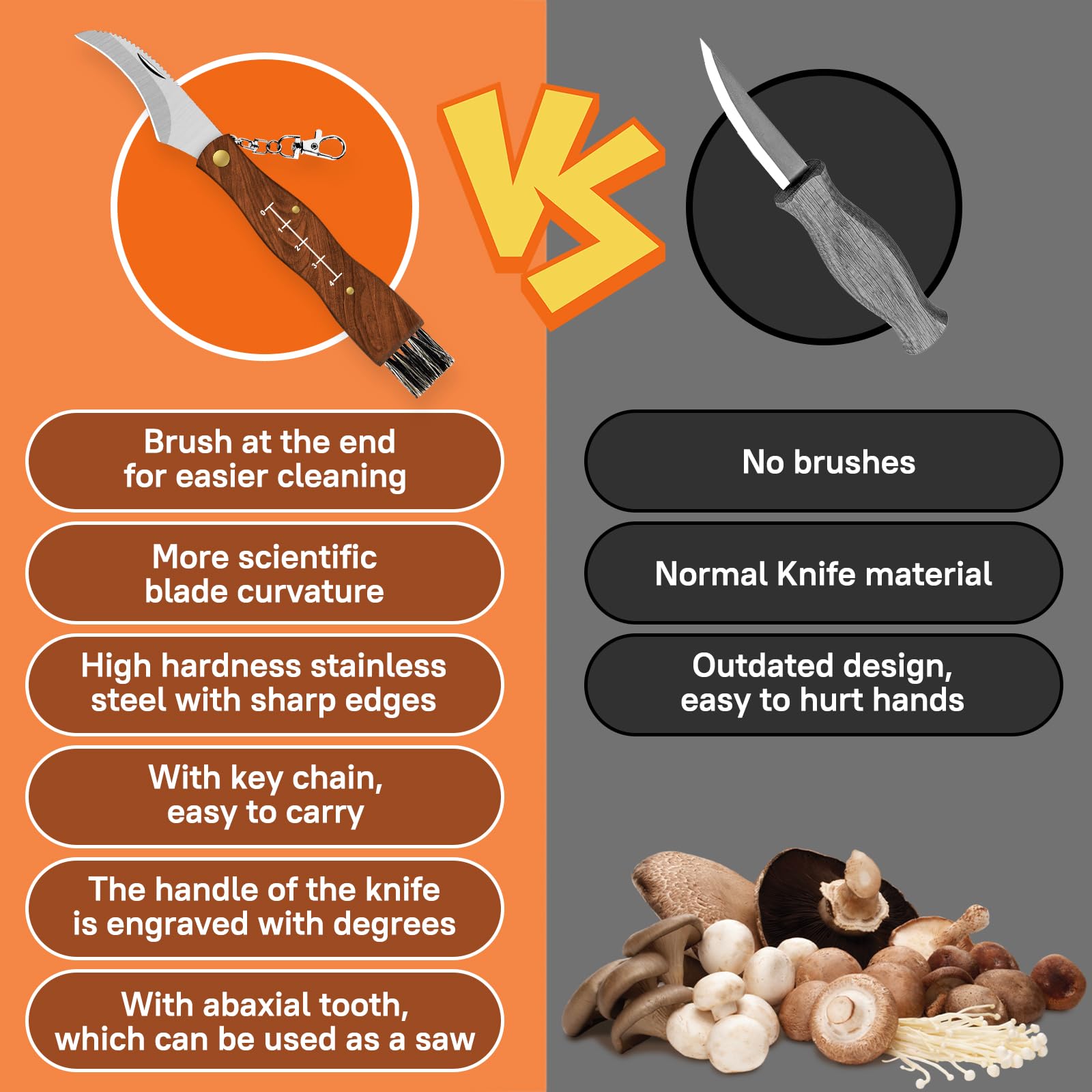 Kit Couteau à Champignons Et Greffe - Lame Courbe Et Droite - Brosse, Sac De Cueillette, Boussole, Gants Et Aiguiseur - Multifonction