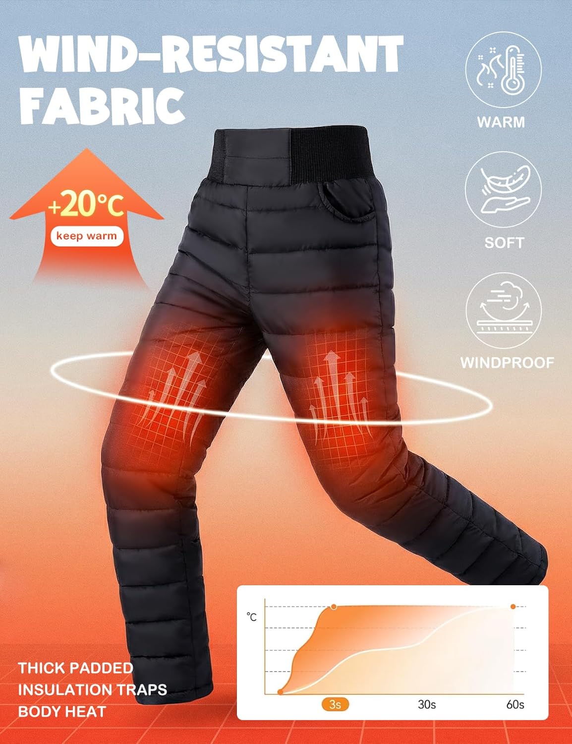 Gihuo Kids Snow Pants Thick Quilted Winter Warm Ski Pants for Boys Girls 3-10Y - Image 3