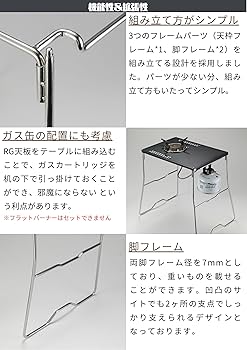 【未使用】WANTKEY CAMP ONETOP 2枚 IGT 1ユニット規格 WANTKEY ONETOP – WANTKEY CAMP