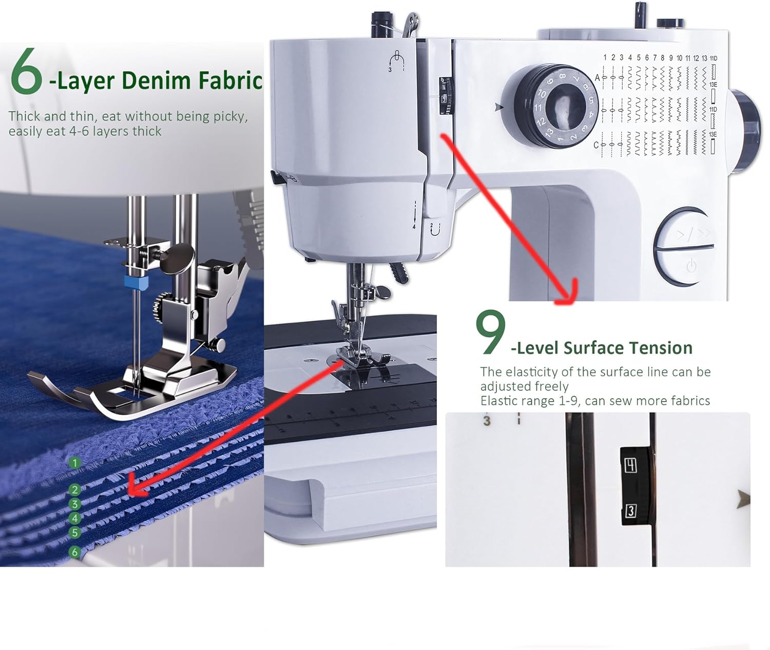 Sewing Machine with Extension Table, 39Stitch Patterns Built-In,withAccessory Kit, LED Light 2-Speed Foot Pedal, Sewing Machine for Beginners Great for Quilting, Crafts & Mending