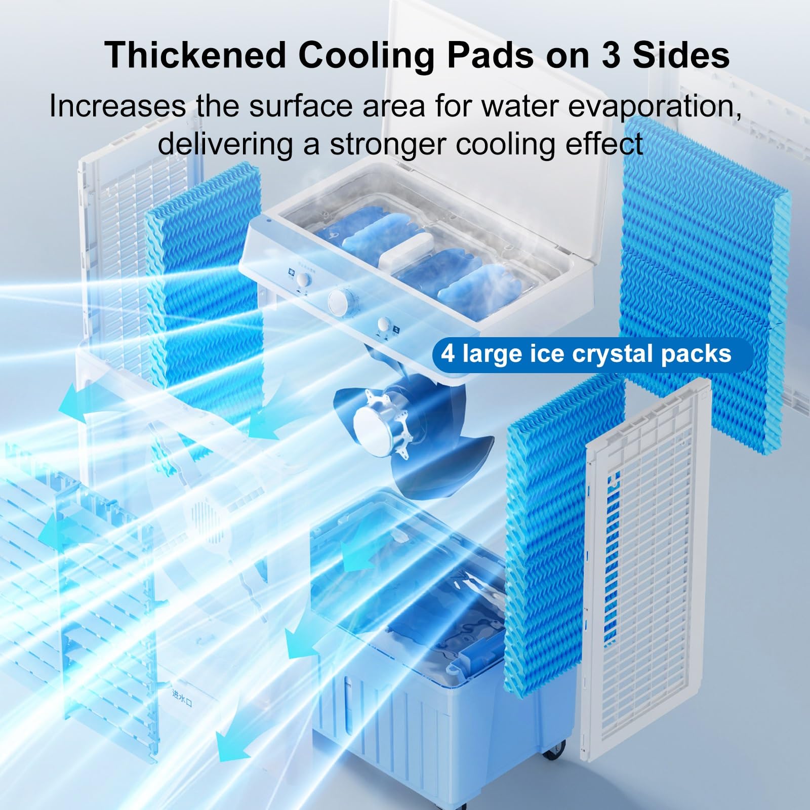 Enfriador de Aire Evaporativo Climatizador Portátil Gran Tanque de Agua | Cuerpo de Plástico, 220W, Doble Tanque de Agua, 4 Cajas de Hielo, 4 Ruedas Giratorias, Azul