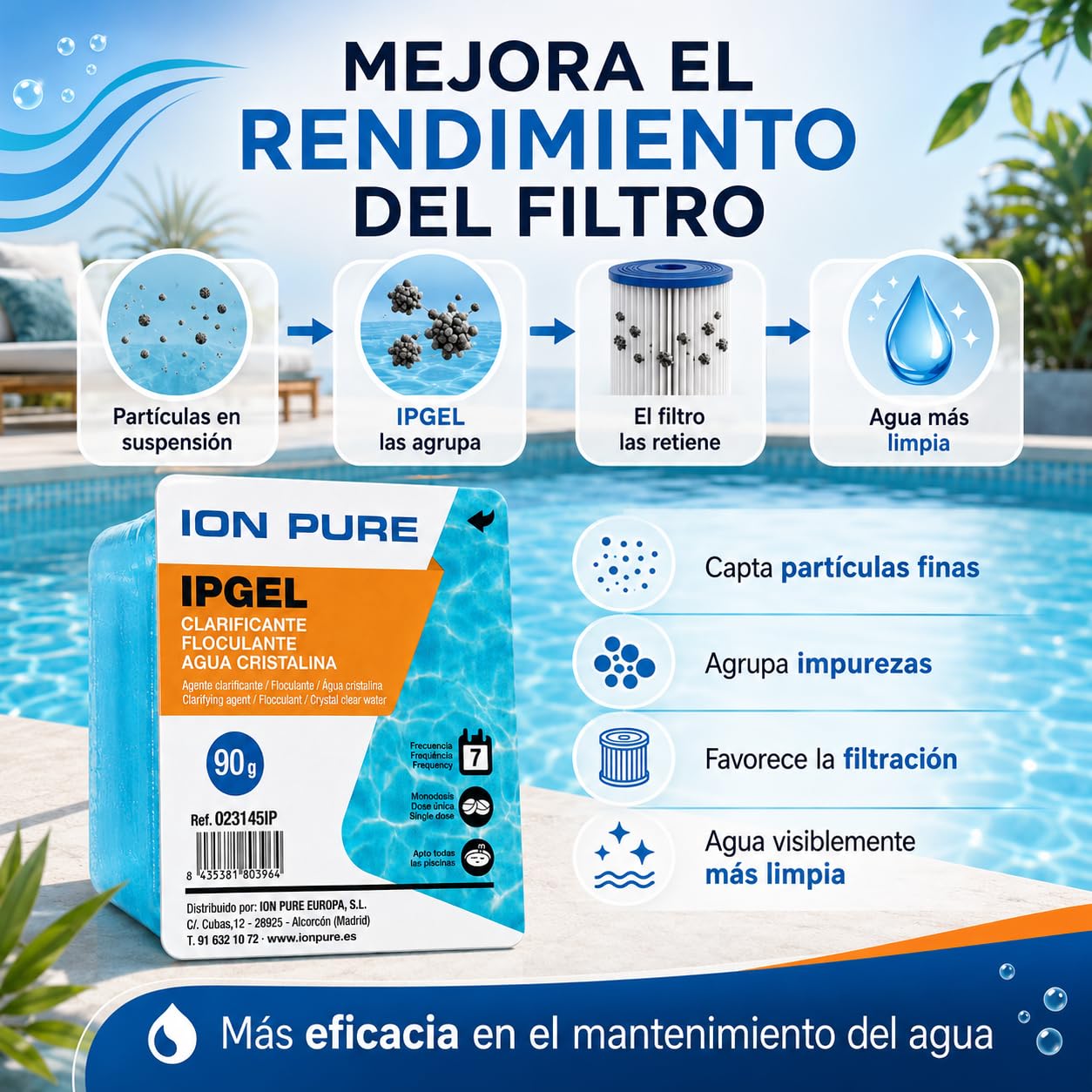 IPGEL Gel Floculante y Clarificante para Piscina, Monodosis de 90 g, Pack de 12 Unidades, Tratamiento Semanal, Apto para Todo Tipo de Piscinas