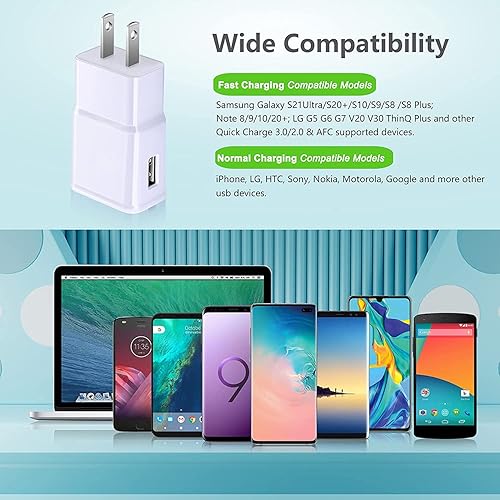 Miniatura 5 de Eversame - Adaptador de cargador de pared de carga rápida adaptativo, paquete de 6 unidades de carga rápida, caja de carga USB de viaje, compatible