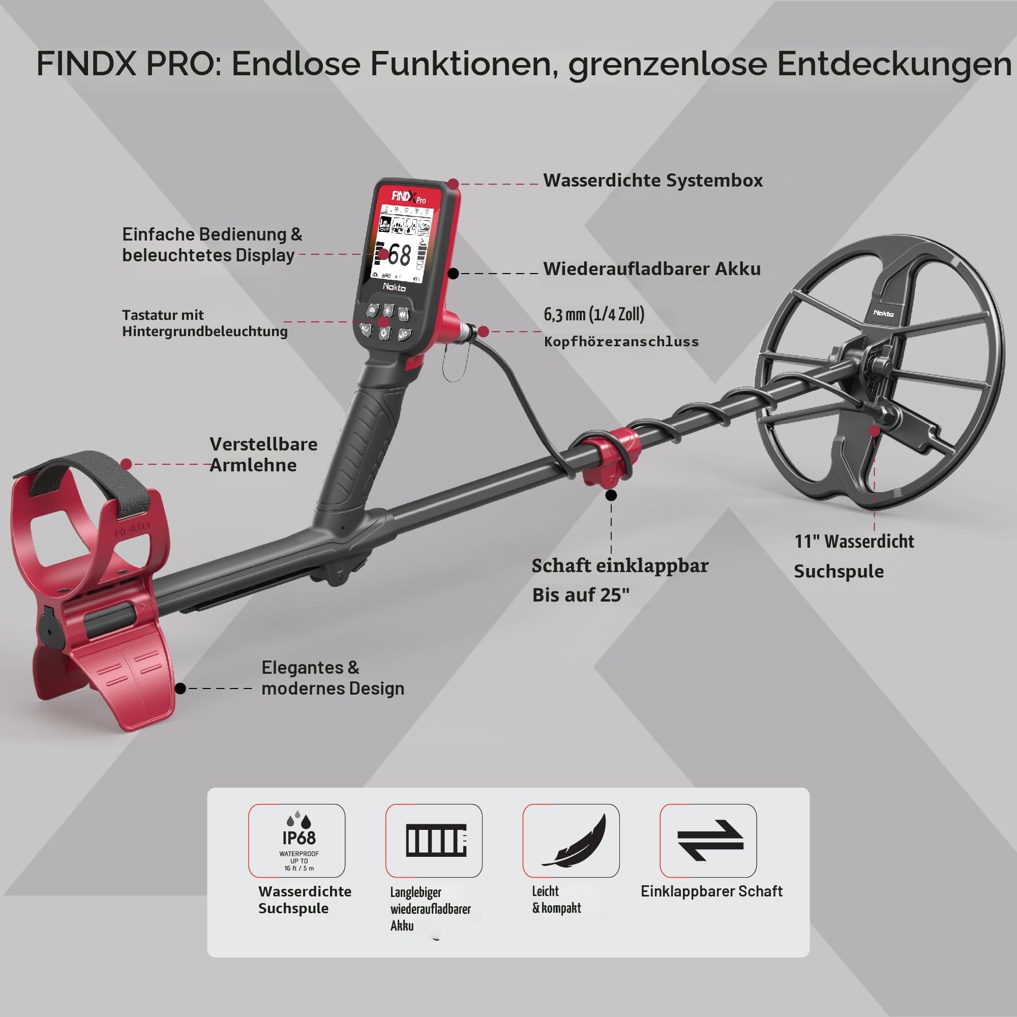 Nokta FINDX PRO Metalldetektor Profi, Vollständig wasserdichte Metalldetektor mit 28cm Suchspule, Metalldetektoren für Gold, Pinpoint, USB wiederaufladbar, 4 Modi (Kopfhörern, Grabungswerkzeug)