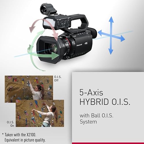Panasonic AG-CX18EH 4K 60p Professional Camcorder with 25mm Wide-Angle Lens, 24x Zoom, 3G-SDI, XLR, 5-Axis Hybrid OIS, LED Light, Wi-Fi, USB PD, Black - 6